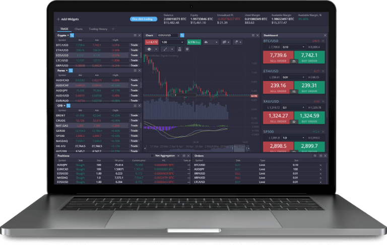 Mastering PrimeXBT Online Trading Your Comprehensive Guide